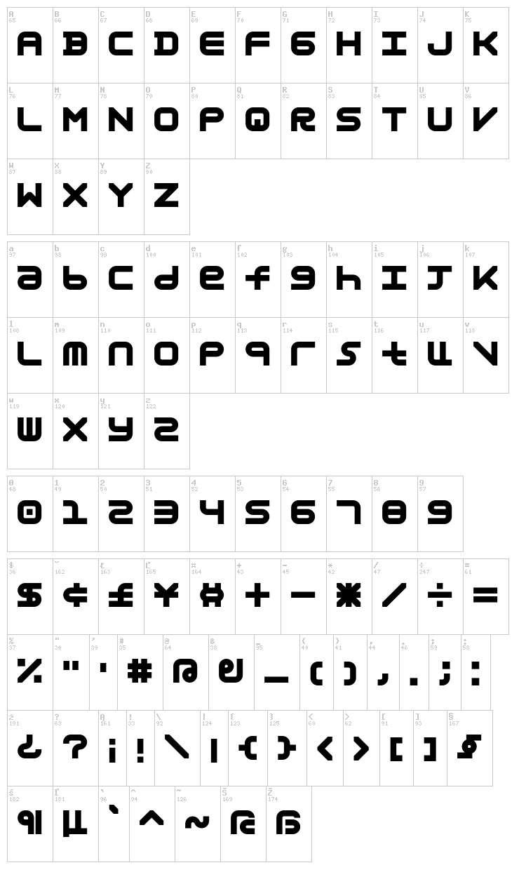 Astronomic Mono font map